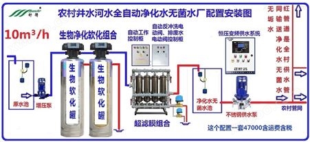 水利工程机械井水河水全自动自来水生产设备