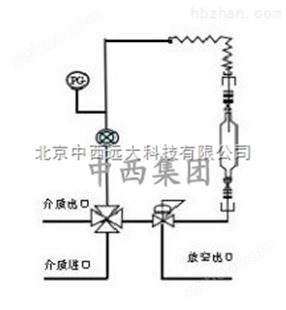 （LQS）常温、常压型气体密闭采样器 型号:TD10-ZXQ-1PS库号：M405340