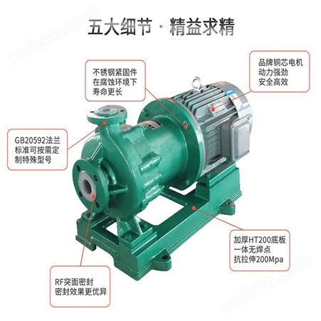 JN/江南 IMD50-32-200硫酸铜电解液循环泵 非金属磁力泵 衬氟化工泵