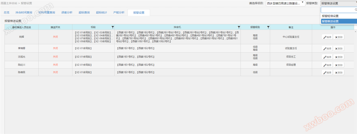 混凝土拌合站预警设置