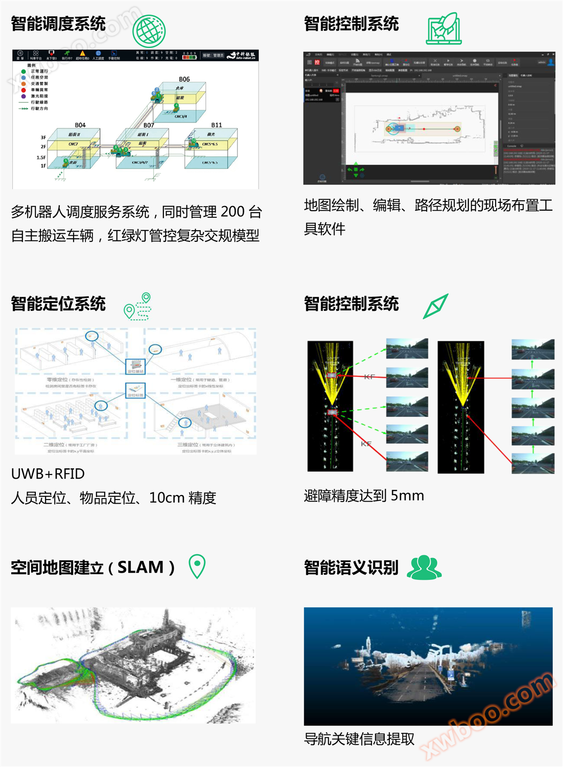 云端移动机器人软件(图1)