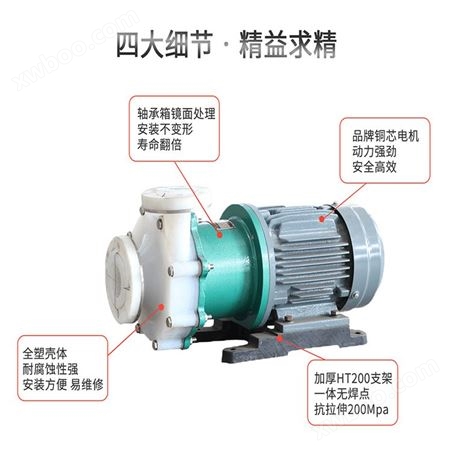 JN/江南 CQB40-25-125F氟塑磁力泵 反冲洗提升泵 硫酸卸料泵现货