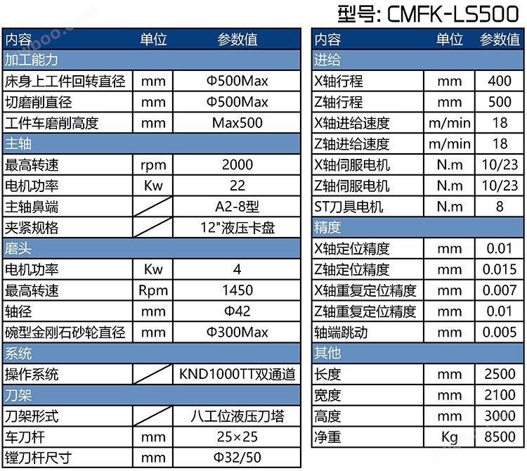 CMFK-LS500刹车盘立式车磨一体机参数表