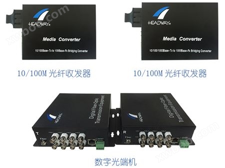 终端设备类----10/100M光纤收发器、10/100/1000M光纤收发器、数