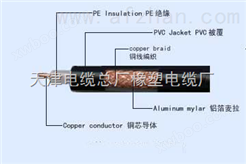 MSYV75-5矿用阻燃同轴电缆