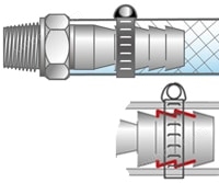 竹节（软管接头）结构 软管夹 软管带 如何使用